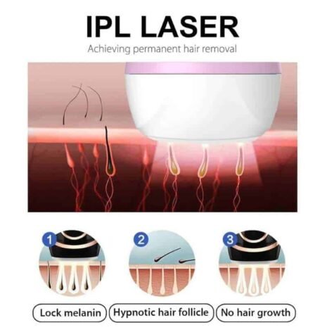 IPL-Permanent-Hair-Removal-System_Smartex-Outlet (1) IPL-Permanent-Hair-Removal
