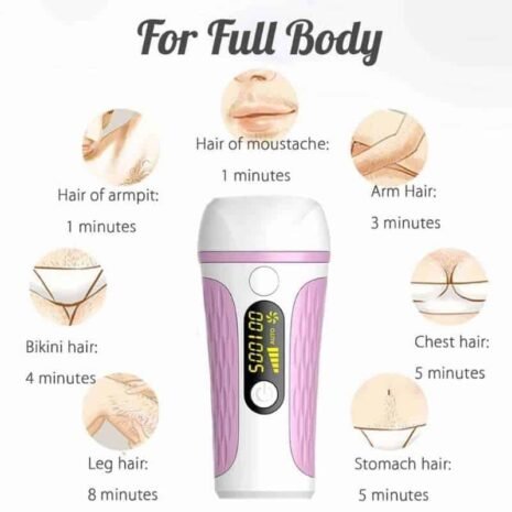 IPL-Permanent-Hair-Removal-System_Smartex-Outlet (14) IPL-Permanent-Hair-Removal