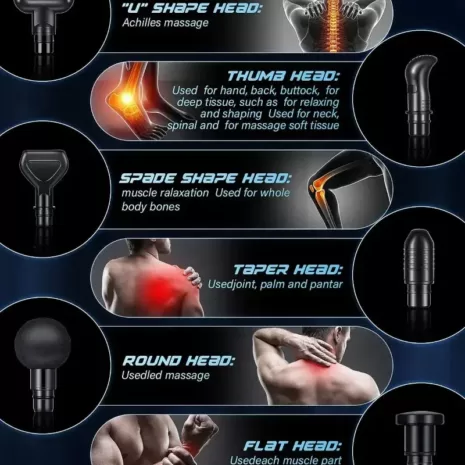 Muscle Massage Gun Deep Tissue Percussion Massager_Smartex Outlet (4) massage gun